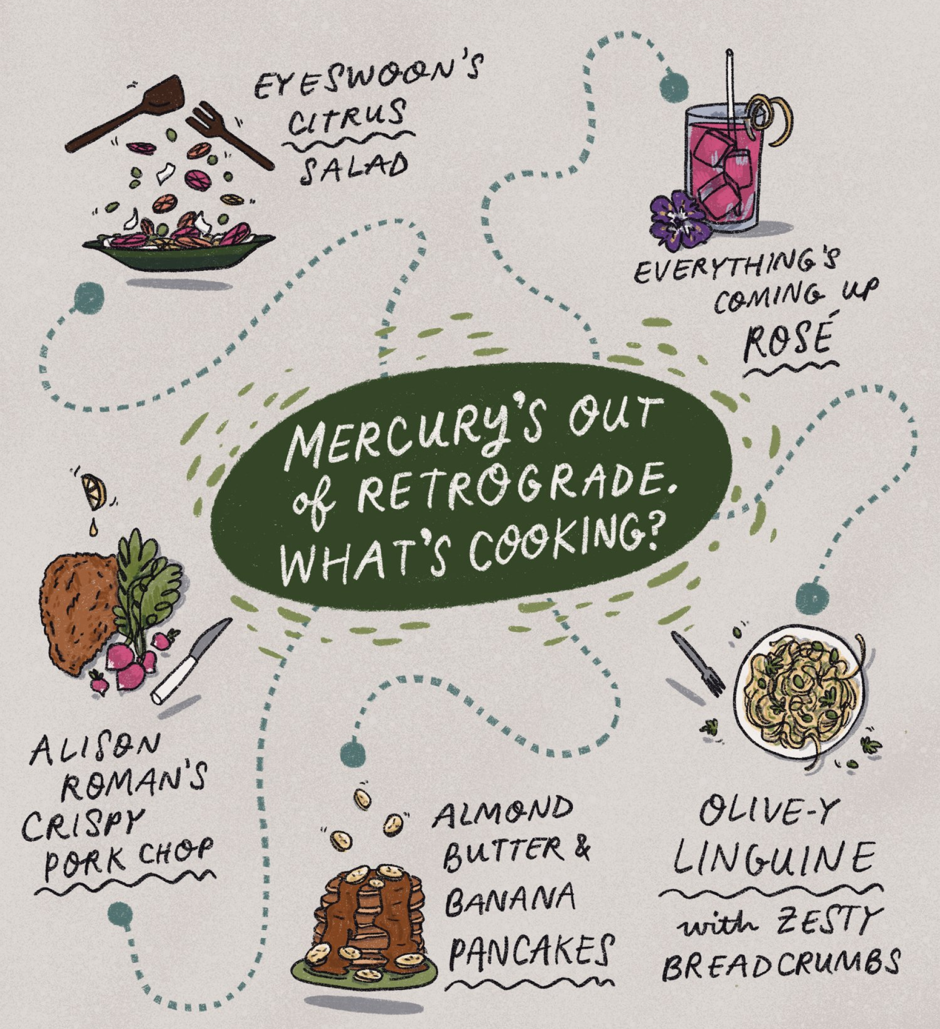 Lay your table for life.